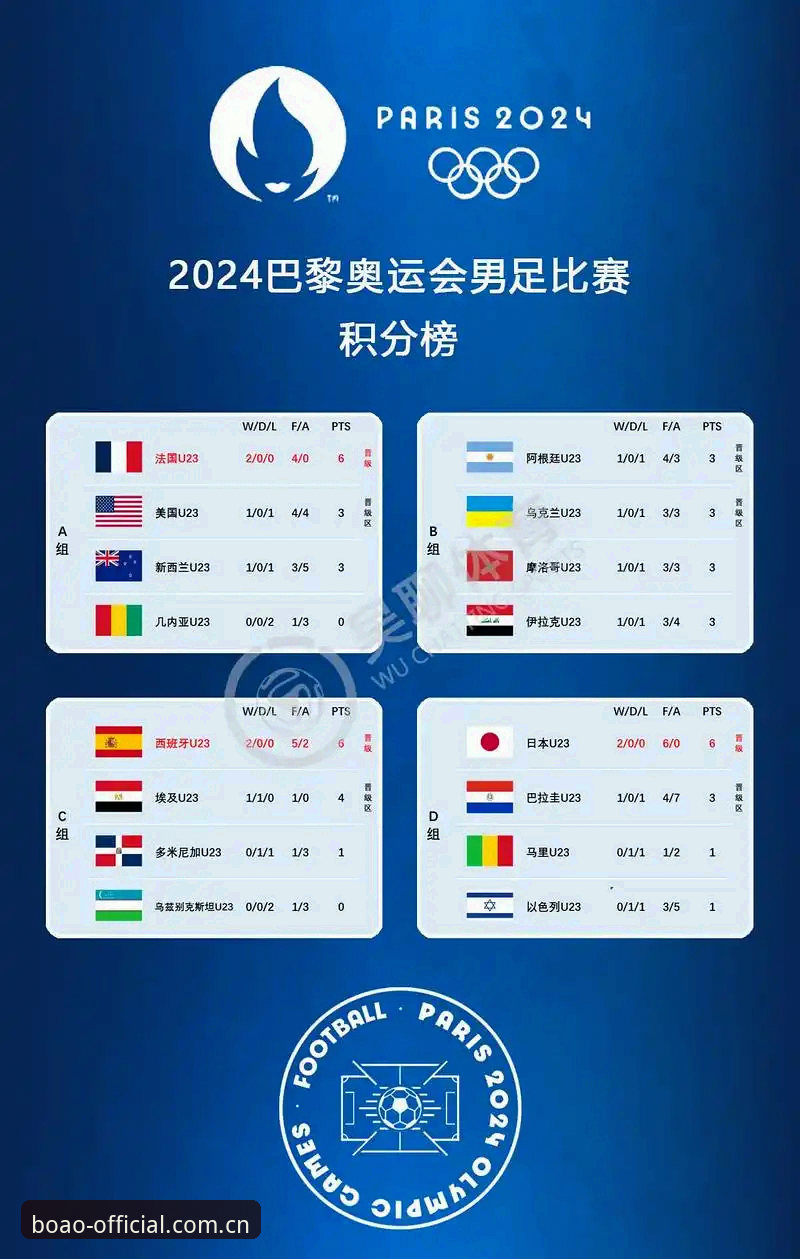 博奥体育登录常见问题 足协禁足名单终身禁足vs五年禁赛:博奥体育深度解读中国足球整顿风暴